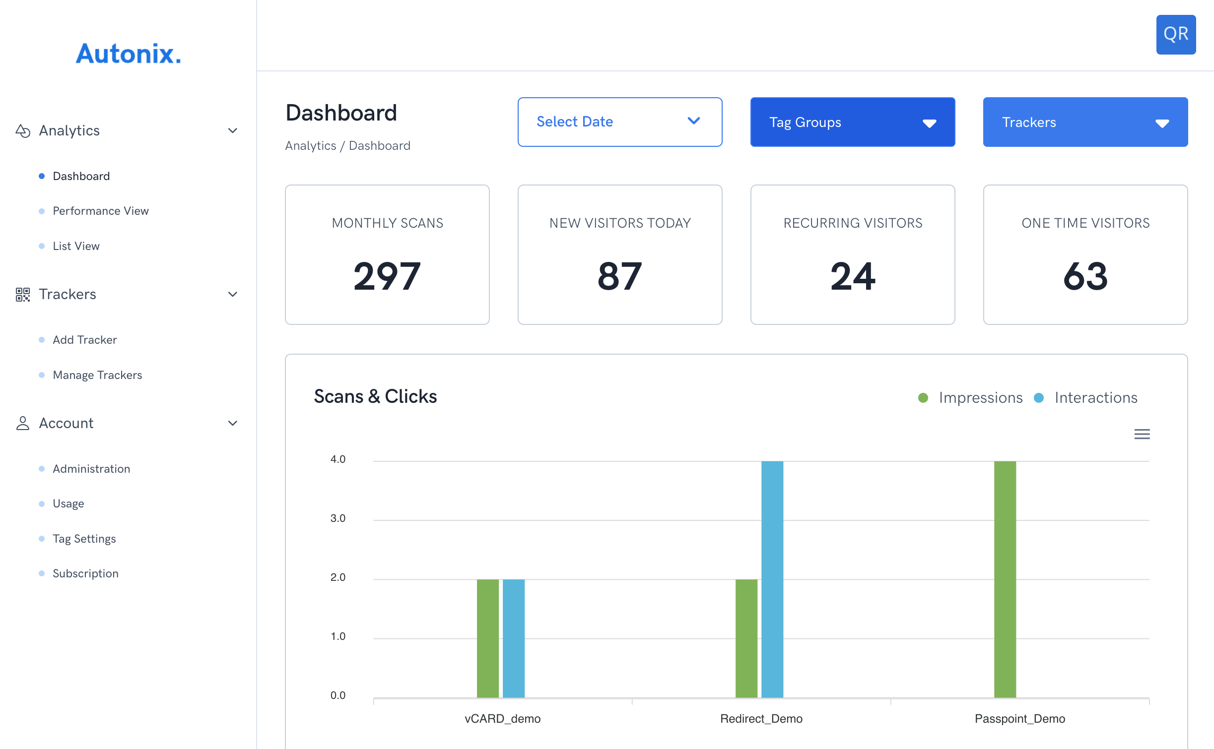 QR Scans and Analytics Dashboard Closeup